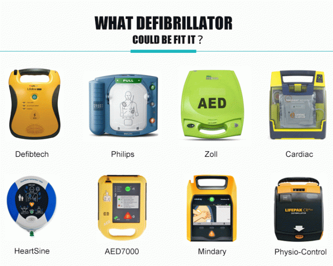 Customizable AED Defibrillator , Alarmed AED Wall Box