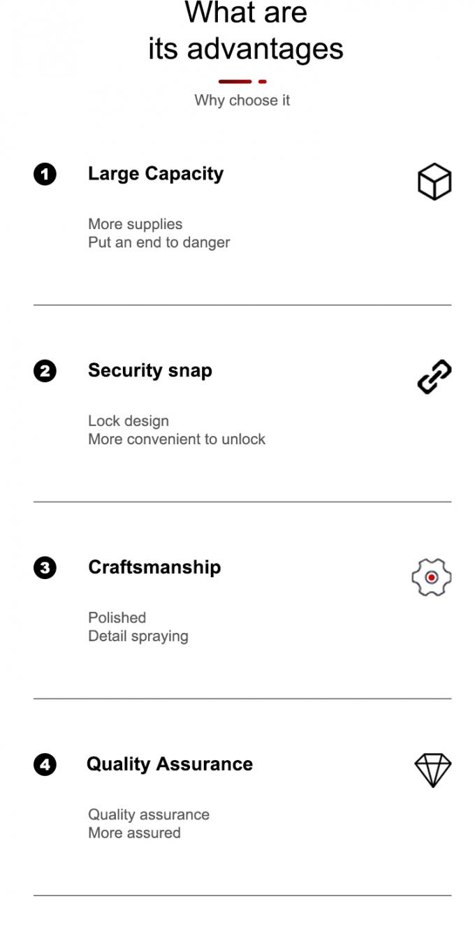 Medicine Locking Metal First Aid Wall Mounted